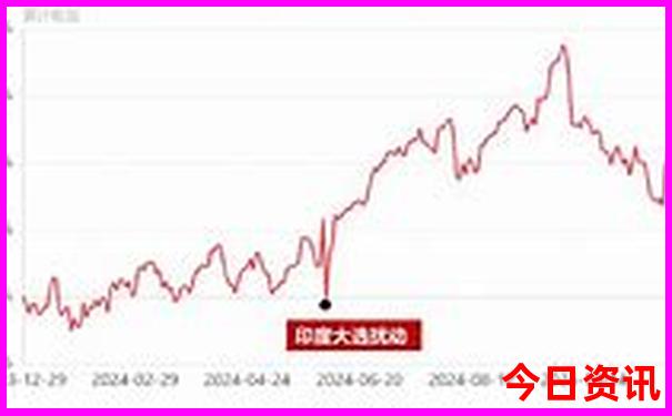 山东哪个城市夏天最凉快