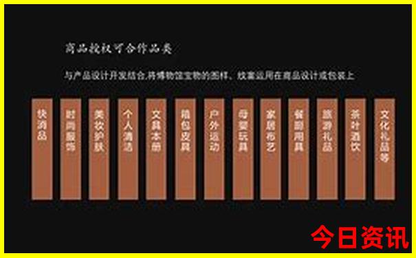 寿光海边旅游景区