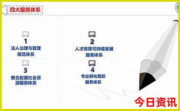 重庆市区旅游景点推荐